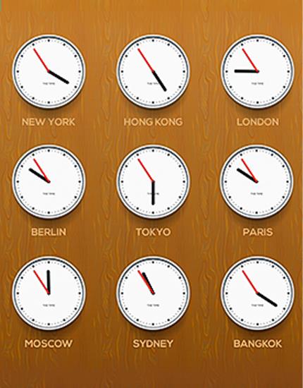 time difference ‌ in travel